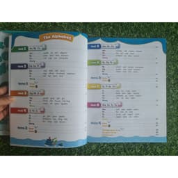Thumbnail Sách- Oxford Phonics World- gồm 5 level 1
