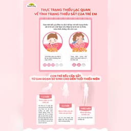 Thumbnail Siro Bổ Sung Sắt Và Multi Vitamin Cho Bé Nature's Way Kids Smart Liquid Multi + Iron Hỗ Trợ Nâng Cao Đề Kháng 200ml 2