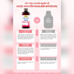 Thumbnail Siro Bổ Sung Sắt Và Multi Vitamin Cho Bé Nature's Way Kids Smart Liquid Multi + Iron Hỗ Trợ Nâng Cao Đề Kháng 200ml 3