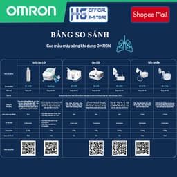 Thumbnail Máy Xông Mũi Họng, Khí Dung Omron NE-C28 | Điều Trị Các Bệnh Về Đường Hô Hấp Hiệu Quả - Thương Hiệu Nhật Bản 4