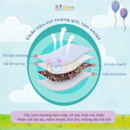 Thumbnail Gối Chặn Định Hình Đầu IQKAO Cho Bé – Gối Cotton Mềm Mại, Lõi Vỏ Hạt Kiều Mạch, Tư Thế Chuẩn, Chống Bẹp Đầu BG05 3