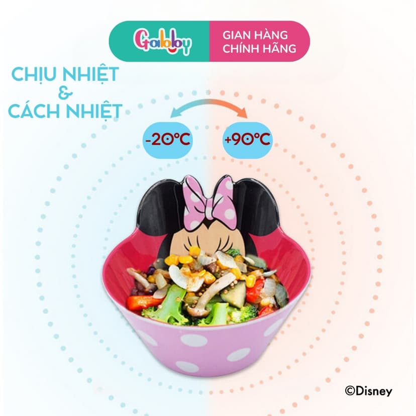 Ảnh Bát Ăn Dặm Cho Bé Hình Nhân Vật Hoạt Hình Người Nhện Spiderman, Disney Chất Liệu Nhựa Melamine 3D 4