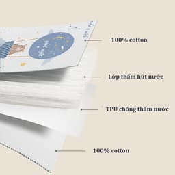 Thumbnail Lót Chống Thấm 4D Xuất Khẩu Hàn Quốc Cho Bé Chất Liệu An Toàn, 4 Lớp Bền Đẹp, Họa Tiết Đáng Yêu IQKAO 3