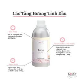Thumbnail Tinh Dầu Nước Hoa KODO White Tea & Thyme Hương Trà Trắng Và Xạ Hương Làm Thơm Phòng - Classic Collection - 10,50,100ml 4