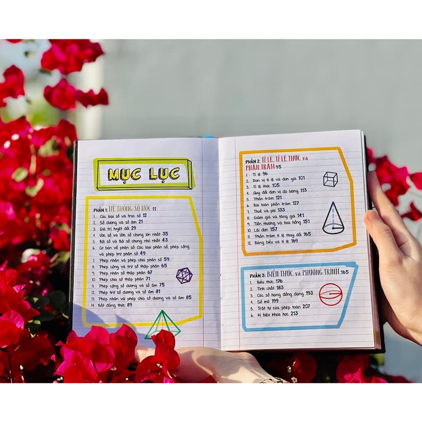 Ảnh Sách Sổ tay toán học và sổ tay khoa học - Á Châu Books ( bộ 2 cuốn, lớp 4 - lớp 9 ) 3