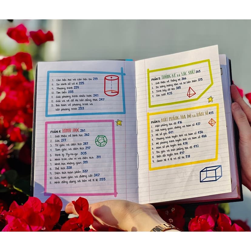 Ảnh Sách Sổ tay toán học và sổ tay khoa học - Á Châu Books ( bộ 2 cuốn, lớp 4 - lớp 9 ) 4