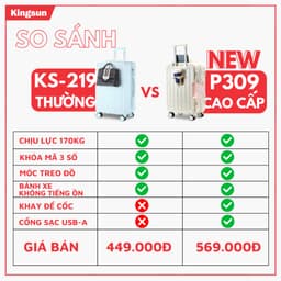 Thumbnail Vali kéo du lịch thời trang cao cấp Kingsun size20/24inch KS 219/309 2