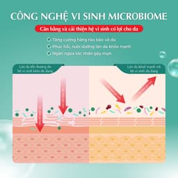 Thumbnail Gel dưỡng ẩm cho da mụn, nhạy cảm Hada Labo Acne Care Calming Gel Cream 50g 4