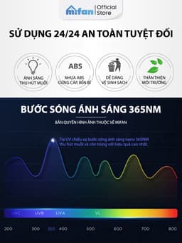 Thumbnail Đèn Bắt Muỗi Cao Cấp MIFAN -  Bóng Led 20W, Ánh Sáng Tím 365 Nano Wave Thu Hút Côn Trùng - BH 12 Tháng 2
