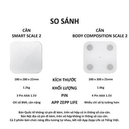 Thumbnail Cân điện tử sức khỏe thông minh Xiaomi Scale 2, Mi Body Composition Scale 2  - Bảo hành 3 tháng 2