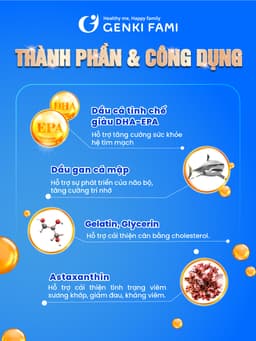 Thumbnail Omega 3 Bổ Mắt Hỗ Trợ Người Cận Thị, Tốt Cho Trí Não Tim Mạch, Astaxanthin Ngăn Ngừa Lão Hóa Genki Fami Nhật Bản 3