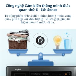 Thumbnail Máy Giặt Whirlpool 9.5 Kg VWVD9502FG - Bảo hành 2 năm 4