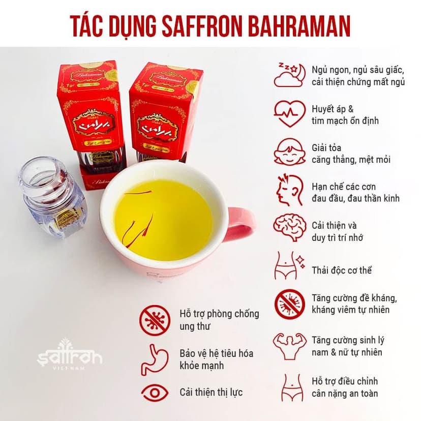 Ảnh 1.0 Gr Saffron Bahraman GEM Super Negin |Nhụy hoa nghệ tây chính hãng Iran 4