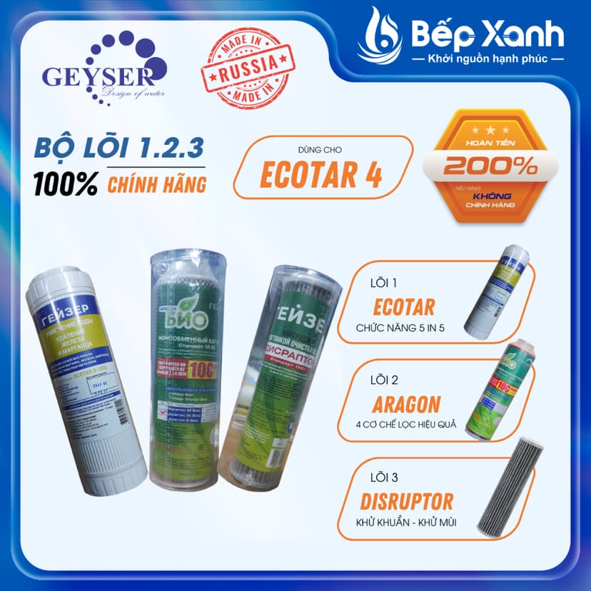 Ảnh Bộ lõi lọc nước Nano Geyser Ecotar 4 - Nhập khẩu Nga - Hàng Chính Hãng 1