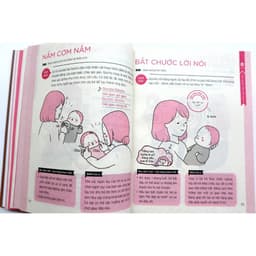 Thumbnail Sách Những trò chơi giúp trẻ 0-2 tuổi phát triển toàn diện - thể chất và tâm hồn Vizibook 2