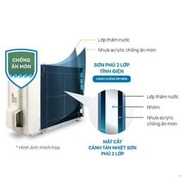 Thumbnail Máy Lạnh Daikin 1 chiều FTF25XAV1V 1HP (9000 BTU) 4