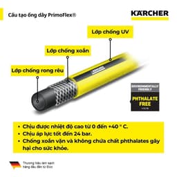 Thumbnail Guồng dây Karcher 15 mét hay còn gọi là dây cấp nước HR 25 3