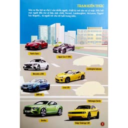 Thumbnail Sách - Bách khoa toàn thư về các loại ô tô - 1000 miếng dán hình thông minh - Siêu xe(tặng 8 trang sticker) 4