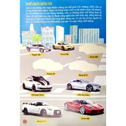 Thumbnail Sách - Bách khoa toàn thư về các loại ô tô - 1000 miếng dán hình thông minh - Siêu xe(tặng 8 trang sticker) 3