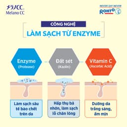 Thumbnail Combo làm sạch và cân bằng da Melano CC: Sữa rửa mặt dưỡng trắng 130g + Dung dịch dưỡng trắng 170ml 3
