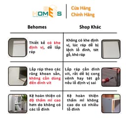 Thumbnail Kệ gỗ MDF tổ ong Behomes lắp ráp thông minh không cần đinh vít 3