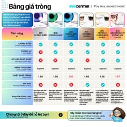 Thumbnail Tròng kính cận viễn loạn có độ Eye Center mắt kính chống ánh sáng xanh chống xước chống UV đổi màu đi nắng 2