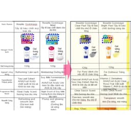 Thumbnail Tẩy da chết Rosette Gommage 1
