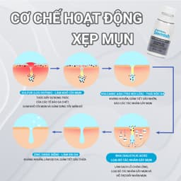 Thumbnail Combo Giảm Mụn Đầu Đen, Sợi Bã Nhờn, Se Khít Lỗ Chân Lông Bye Bye Blemish Volcanic Ash Drying Lotion & Skin Rescue Serum 4