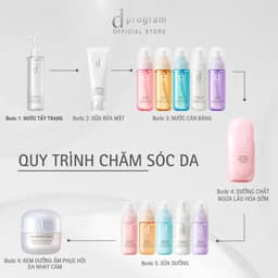 Thumbnail Nước tẩy trang dưỡng da Essence Cleansing Water d program 180ml 4