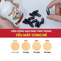 Thumbnail Viên uống tăng cường sinh lý nam giới Hàu biển ob bổ sung kẽm, tinh chất hàu (Hộp 30v), ZLove 2
