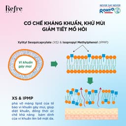 Thumbnail Xịt khử mùi, khóa mùi tỏa hương thơm tự nhiên cơ thể Refre Lactone Moisturizing 30ml 2