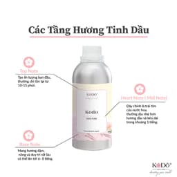 Thumbnail Tinh Dầu Nước Hoa KODO Wood Sage & Sea Salt Hương Gỗ Xô Thơm, Làm Thơm Phòng, Quần Áo, Signature, 10/50/100ml 4