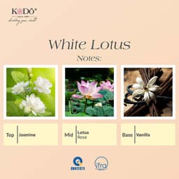 Thumbnail Tinh Dầu Nước hoa KODO White Lotus Hương Sen Trắng Làm Thơm Phòng, Không Gian -  Classic Collection - 10/50/100ml 2
