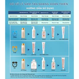 Thumbnail Bộ 5 Sản Phẩm Loại Bỏ Nám Tàn Nhang Spotlite - Phân Phối Độc Quyền Online Bởi VitaA  Nhập Khẩu Chính Hãng Từ Israel 1
