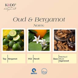 Thumbnail Tinh Dầu Nước Hoa KODO Oud & Bergamot Hương Cam Thảo Mộc Làm Thơm Phòng, Không Gian, Quần Áo - Signature - 10/50/100ml 2