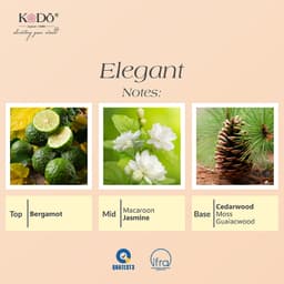 Thumbnail Tinh Dầu Nước Hoa KODO Elegant Hương Thanh Lịch Làm Thơm Phòng, Không Gian, Quần Áo - Classic - Chai 10/50/100ml 2