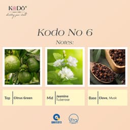 Thumbnail Tinh Dầu Nước Hoa KODO No 6 Hoa Cỏ Mùa Hè Làm Thơm Phòng, Không Gian, Quần Áo - Classic Collection- Chai 10/50/100ml 2