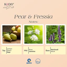 Thumbnail Tinh Dầu Nước Hoa KODO Pear & Fressia Hương Hoa Lê Làm Thơm Phòng, Không Gian, Quần Áo - Classic - Chai 10/50/100ml 2