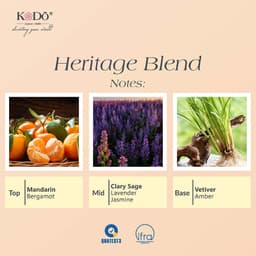 Thumbnail Tinh Dầu Nước Hoa KODO Heritage Blend Làm Thơm Phòng, Không Gian, Quần Áo - Luxury Collection - 10/50/110ml 2