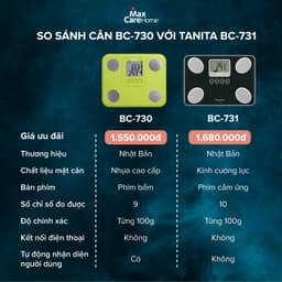 Thumbnail Cân Điện Tử Sức Khỏe Phân Tích 9 Chỉ Số Cơ Thể Tanita BC-730 Thương Hiệu Nhật Bản 3