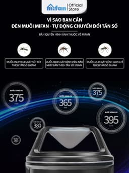 Thumbnail Đèn Bắt Muỗi Thông Minh UV-LED MIFAN - Quạt Hút Siêu Mạnh, Êm Ái, Không Tiếng Ồn  - Bẫy ruồi, bắt bọ, diệt côn trùng 2