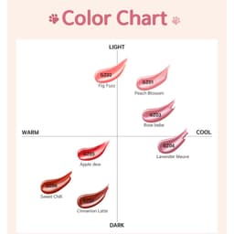 Thumbnail Son Bóng Black Rouge Chewy Lip Glaze 32.8g 4