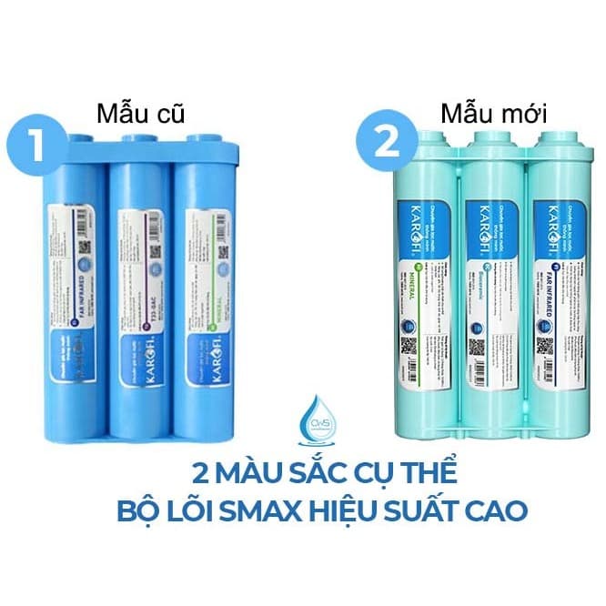 Ảnh Bộ 6 lõi lọc chức năng Karofi Smax hiệu suất cao HP 6.2 - Lắp cho máy KAQ-U05, KAQ-U95, KAQ-O07, KAD-D66,...- Chính hãng 2