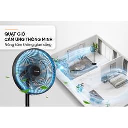 Thumbnail Quạt đứng Sunhouse 8 cánh 60W SHD-7346, động cơ đồng nguyên chất, vận hành êm ái, không tiếng ồn 2