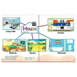 Thumbnail Sách - Chinh phục từ vựng tiếng anh theo sơ đồ tư duy mind map 1