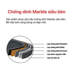 Thumbnail Chảo chống dính đáy từ Marble 18, 20, 22, 24, 26, 28, 30cm, HAPPYCOOK 2