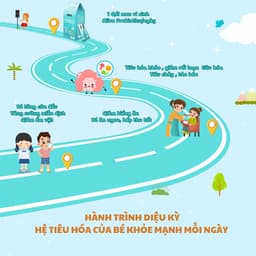 Thumbnail Men Vi Sinh Alive Probiotics 12 Chủng Cho Bé Biếng Ăn, Hấp Thu Kém, Rối Loạn Tiêu Hóa, Nhập Khẩu Hàn Quốc 2