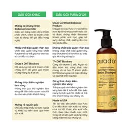 Thumbnail Combo Dầu Gội Dầu Xả Hỗ Trợ Giảm Rụng Tóc, Hỗ Trợ Mọc Tóc Biotin Gold Label PURA D'OR 236ML 4
