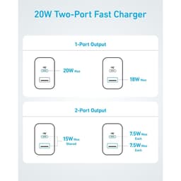 Thumbnail Bộ Sạc Anker Công Suất 20W 2 Cổng- 1 Cổng USB & 1 Cổng USB-C Kèm Cáp USB-C to USB-C 1.5M - B2348 3