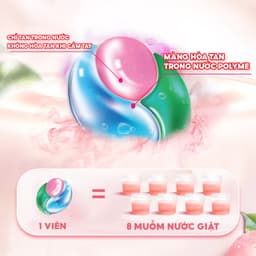 Thumbnail Combo 3 túi/hộp viên giặt thơm CleanZ giặt sạch diệt khuẩn tiện lợi 5 trong 1 (16 viên) Hương Hoa Đào Thơm Mát 4